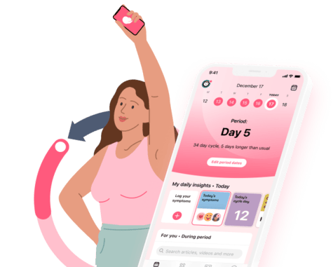 Product tour link title 1 Product tour link 1