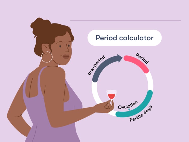 01_1006x755 title Period calculator: Predict your next cycle