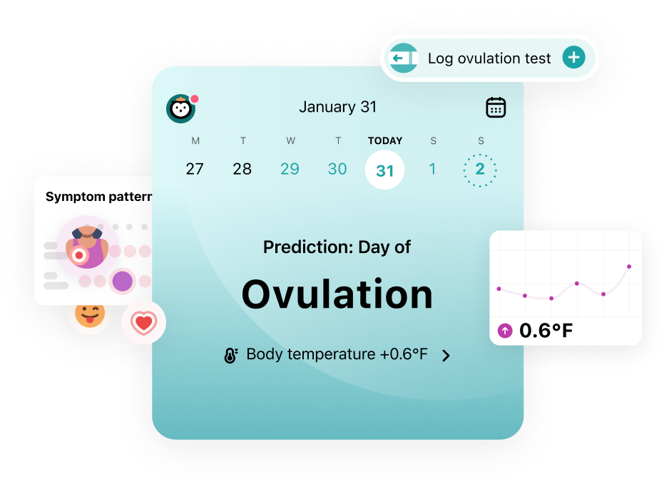 Flo app